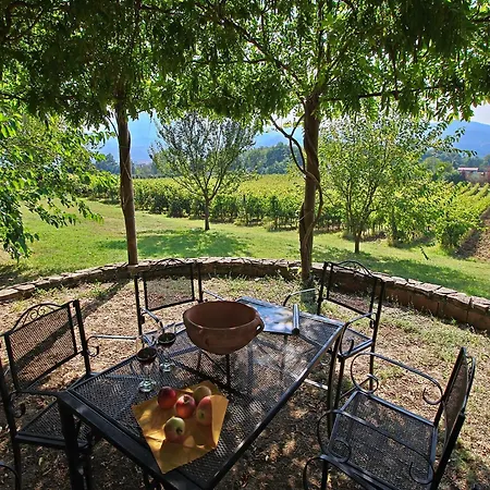 Raffinee With Pool Views Holiday home Umbertide